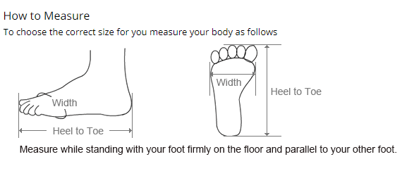 Foot measurement