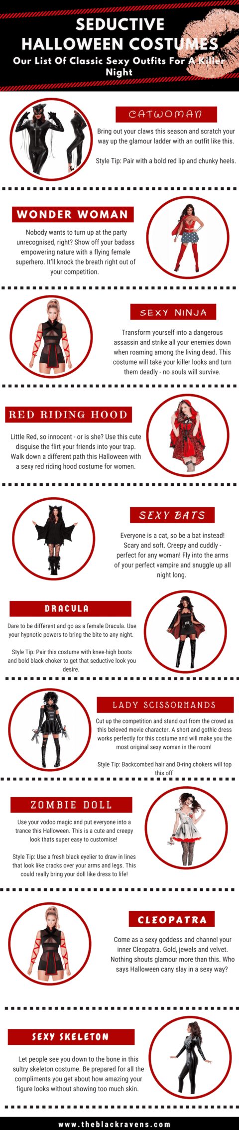 Infographic: Seductive Halloween Costumes For Women
