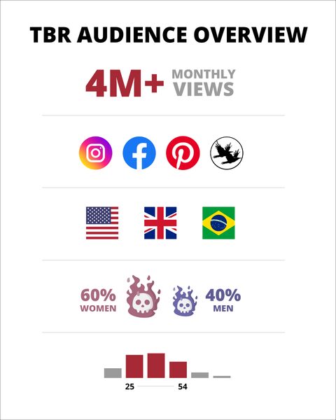 Be Seen in the Dark: Exclusive Access to a Global Niche