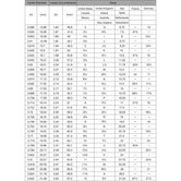 Badass Unisex Skulls Biker Rings - The Black Ravens