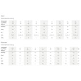 Women's Double-layer Skeleton Head Tops - The Black Ravens