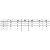 Women's Gothic Falbala Party Wear - The Black Ravens