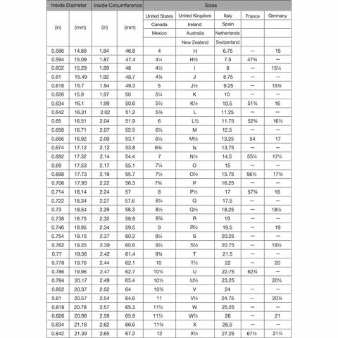 Women's Silver Elephants Rings - The Black Ravens